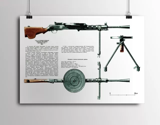 Soviet Russian Military Poster Degtyaryov machine gun DP 1927 DP-27  7.62×54mmR