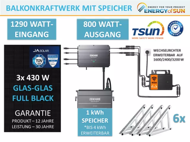 1290/800 Watt Balkonkraftwerk mit Speicher ZENDURE SolarFlow Flachdach / Fassade