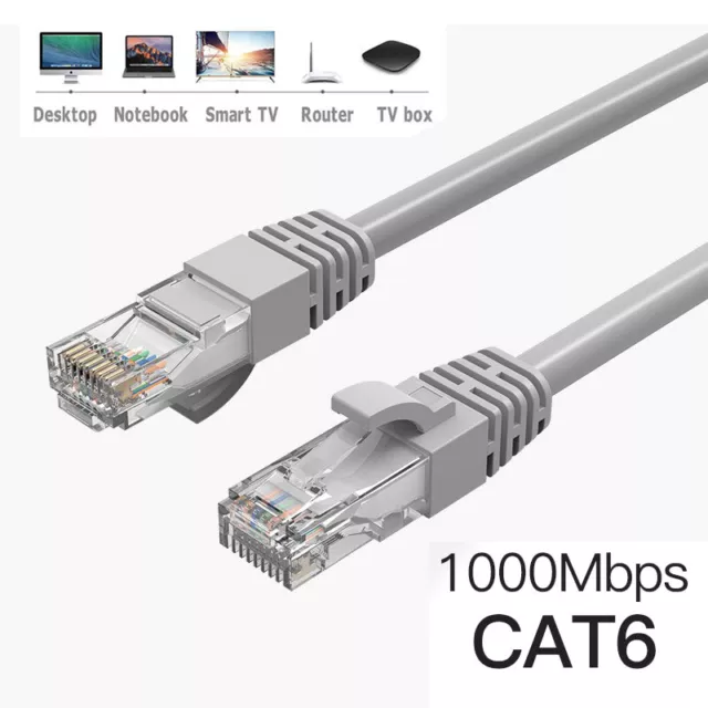 Cable Ethernet CAT 6 RJ45 Cat6 LAN Red Internet Parche Router Cable de plomo - Lote