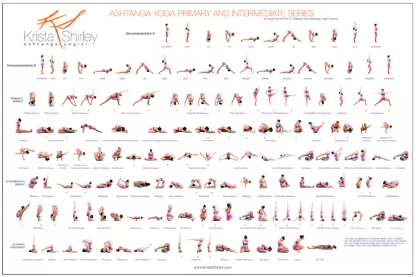 379874 Ashtanga Vinyasa Yoga Primary Series Ch WALL PRINT POSTER US
