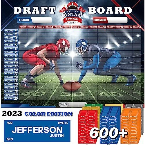 FANTASY FOOTBALL DRAFT Board 20232024, 2023 Fantasy Football Draft Kit