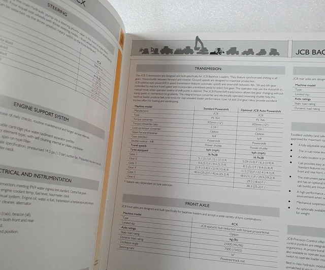 In Pictures: Six Decades Of JCB Backhoe Loaders - Construction Week Online - Foto 12