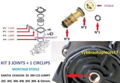 CLIPS KIT 3 JOINT NOTICE PANNE FUITE CLAPET FILTRE GO EVASION ULYSSE 806 ZX