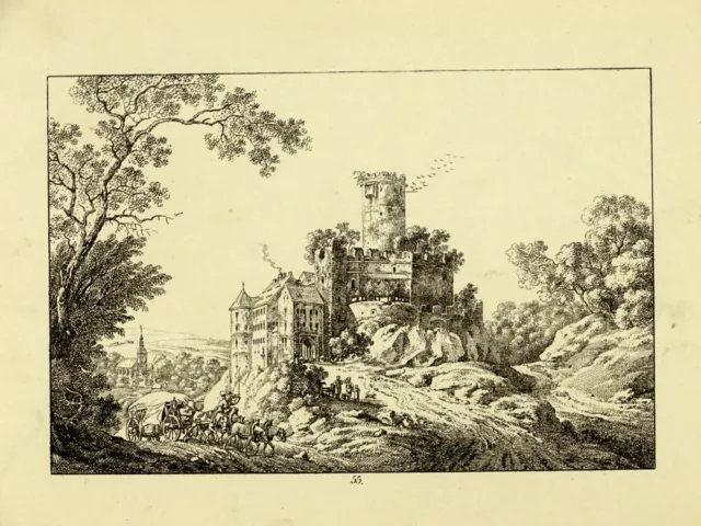 GNANDSTEIN DORF UND SCHLOSS  1 Orig.Umrißradierung von  Richter ca. 1882