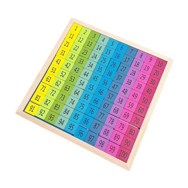 Gioco Educativo Morofme Numeri 1-100 - Tavola Matematica Montessori Legno Per Bambini - Foto 2
