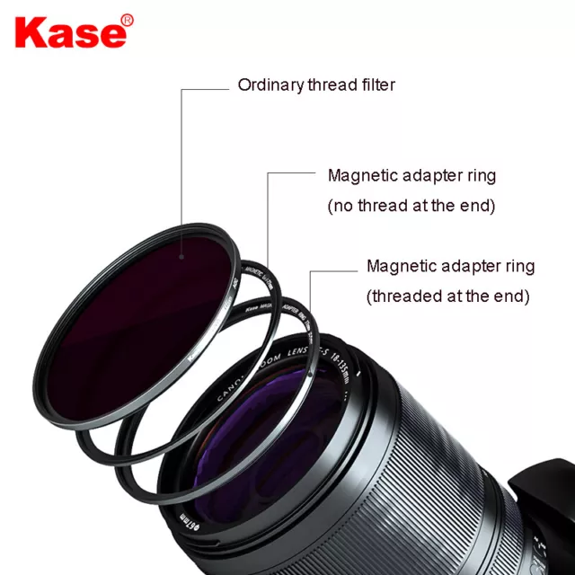 Kase Wolverine Magnetic Adapter Ring ( Convert Thread Filter to Magnetic Filter)
