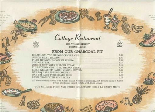 Cottage Restaurant Menu Placemat Younge Street Toronto Ontario Canada