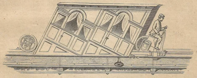 A4087 Tracción Funicular - Grabado - Imprimir Antigua Del 1889