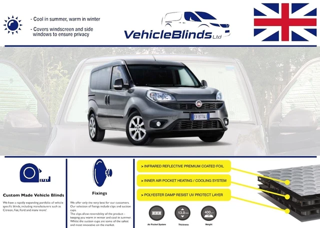 thumbnail interactive-video image 1 of Covprotec Thermal Blinds For Citroen Berlingo (2008-2018) – Campervan Window Covers, Multiple Sizes 1 of 3