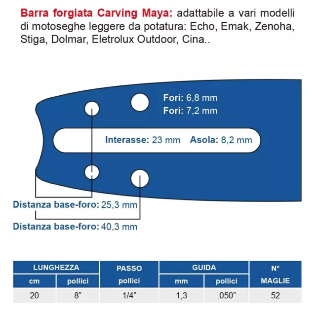 Barra Forgiata Carving 20 Cm - 8" Passo 1/4", Spessore 1.3 Mm - .050" 52 Maglie