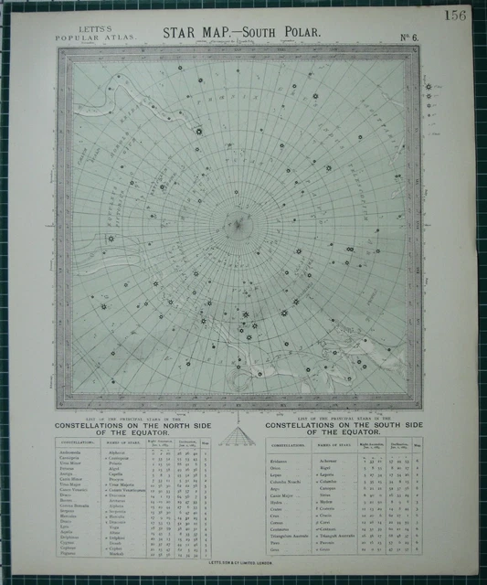 1883 Letts Star Map & Constellations ~ South Polar Eridanus Centaurus Argo