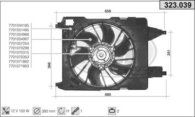 A & M Ventola stufa RENAULT MEGANE IV B9A/M/N_ 1.5 Blue dCi 115 85kw 18 