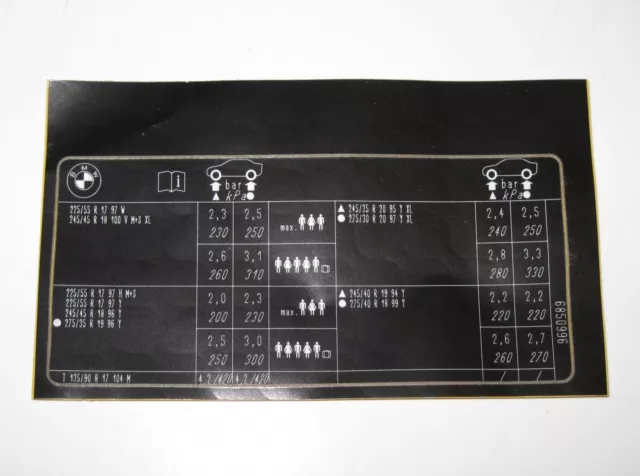 BMW F10 Tyre Pressure Chart Table Label Sticker 6850996 71246850996 New Genuine