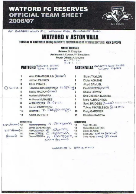 Teamsheet - Watford Reserves v Aston Villa Reserves 2006/7