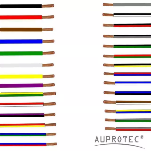 10m Fil électrique automobile 1.0 mm² FLRy Câble unipolaire voiture Conducteur