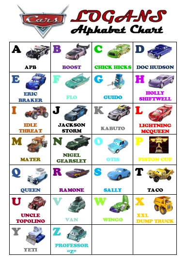 PERSONALISED DISNEY PIXAR Cars Lightning McQueen Alphabet Chart £2.99 ...