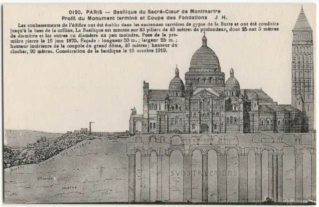 Postcard, La Basilica du Sacré-Cœur, Paris Montmartre France, vintage
