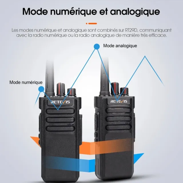 Radio Bidirectionnelle UHF Étanche et Longue Portée - Bluetooth, Convient pour R 3