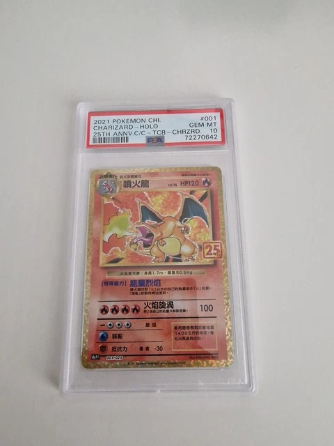 Twenty-fifth Amendment to the United States Constitution visual data 5