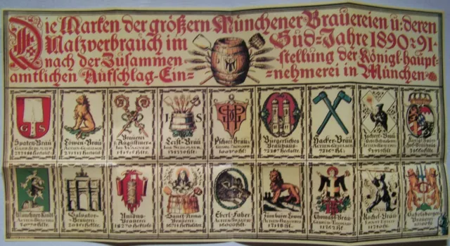 München 1892 Brauereimarken Bier Brauerei Marken Graphik Otto Hupp Bayern RP