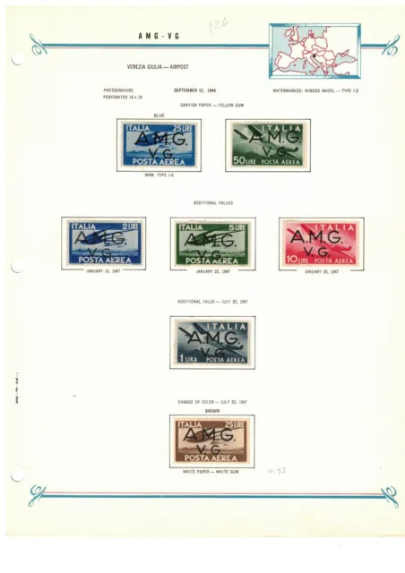 AMG VG Italy Trieste 1945 Airmail Definitive Set MNH on Bush Album Page