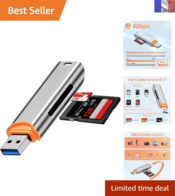 Le meilleur lecteur de cartes SD USB-C pour MacBook Pro (2024