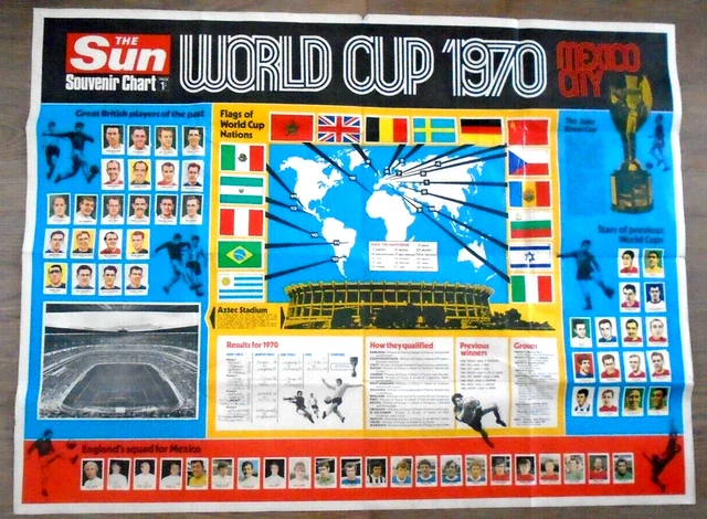 LARGE MEXICO 1970 World Cup Football Sticker Poster Chart Complete 28 large-mexico-1970-world-cup-football-sticker-poster-chart-complete-28
