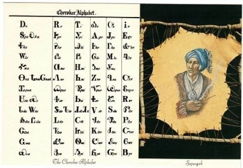 Vintage Continental Size Postcard Sequoyah  -  Cherokee Alphabet