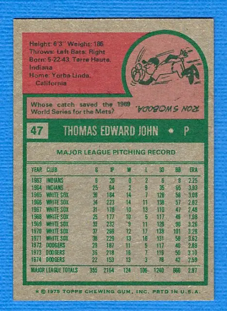 MINI CARTE TOMMY John, Los Angeles Dodgers 1975 Topps #47 - Pas De Prix ...