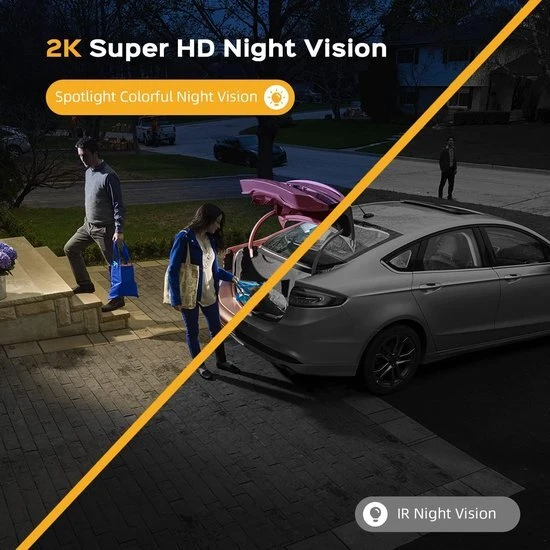 Bouwplaats Beveiligingscamera 4G - 5MP - 5x Zoom - met simkaart! - 4G Camera