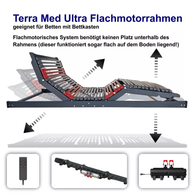 Motorrahmen Terra Med Ultra Flach elektrischer Lattenrost "Bettkasten geeignet"