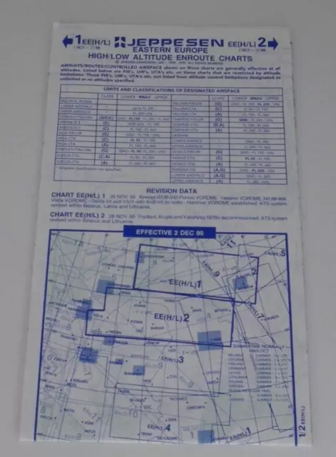 Vintage Lot of 2 Jeppesen Eastern Europe High/Low Altitude Enroute Charts 1999 2