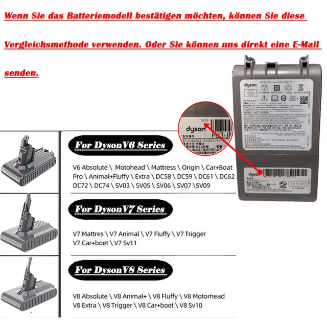 Filtro Ricambio Orework Per Aspirapolvere 286080 - Diametro 106 Mm, Altezza 117 Mm