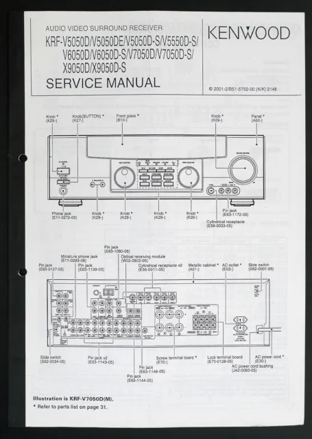 Original KENWOOD KRF-V5050D/V5550D/V6050D/V7050D/X90 Service Manual/Diagram o189