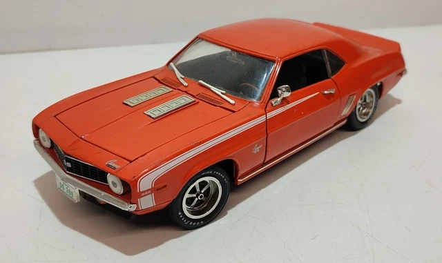Sitemapcdatahttpscellcare1comamerican Muscle Model Cars