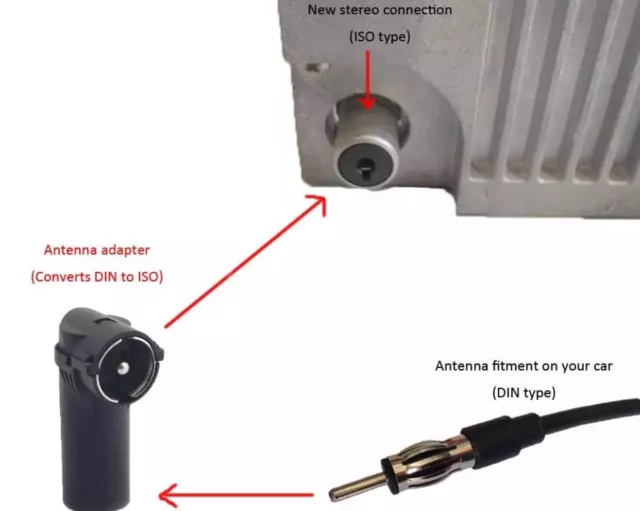 Kfz Auto-Radio Antenne-Adapter DIN-Kupplung Buchse ISO-Stecker Winkel
