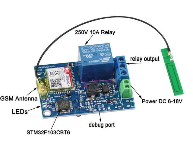 1 CHANNEL RELAY Module SMS GSM Remote Control Switch SIM800C STM32F103CBT6 EUR 23,76 PicClick FR