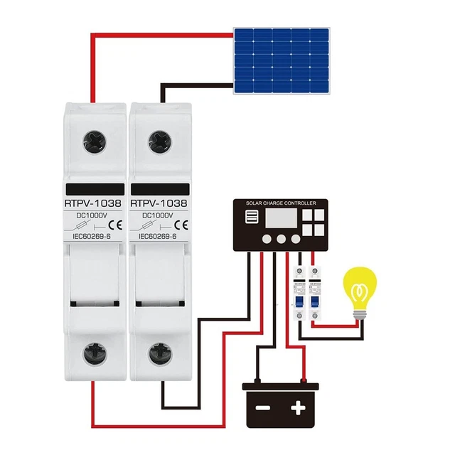Installazione rapida e semplice di supporto fusibile solare fotovoltaico con piccolo
