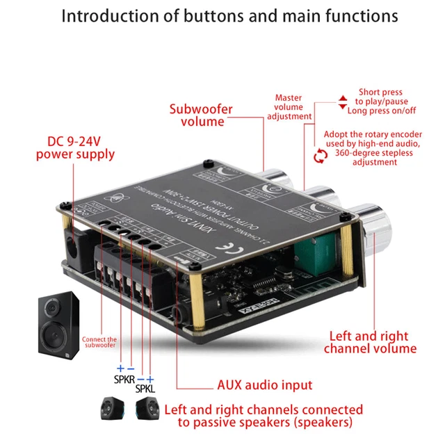 2.1 Module de carte d'amplificateur de canal Bluetooth 5.1 Subwoofer stéréo
