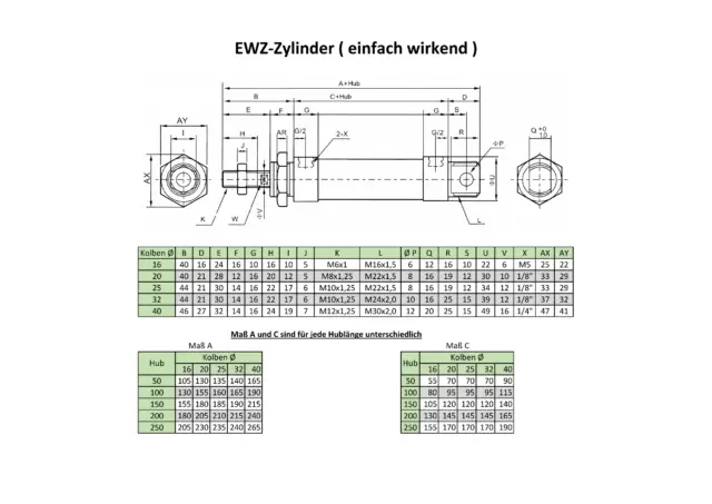 ETMAL-EWZ-32x250 einfach wirkender Rundzylinder Pneumatikzylinder 2