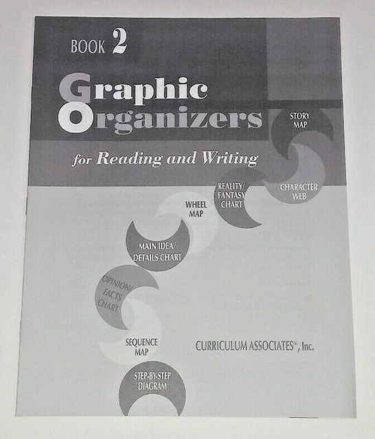 USING GRAPHIC ORGANIZERS for Reading Comprehension & Writing Skills 2nd