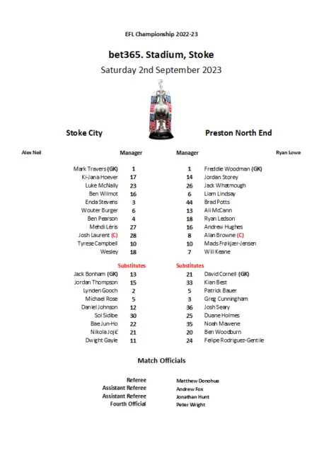 Stoke City v Preston North End 02/09/23 Championship Unofficial Team Sheet