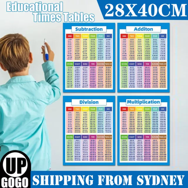 Multiplication Educational Times Tables Maths Children Kid Wall Chart Poster AU