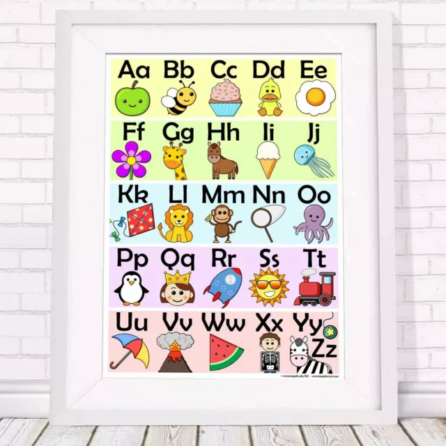 Alphabet - Learn Your ABC Chart Poster Print Size A5 to A0 **FREE DELIVERY**