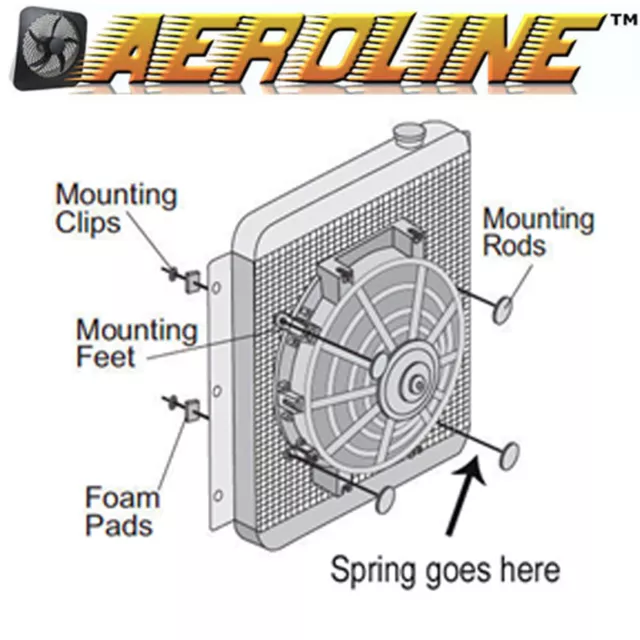 Aeroline Cooling Fan For Vintage & Classic Cars  7",9",12",16" plus Thermostat 3