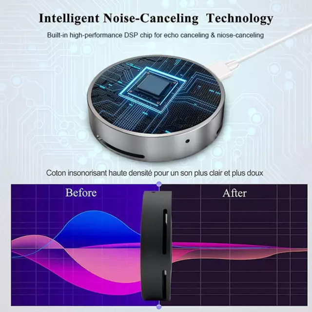 USB Conference Microphone Loudspeaker for Desktop Computers Online Class Meeting