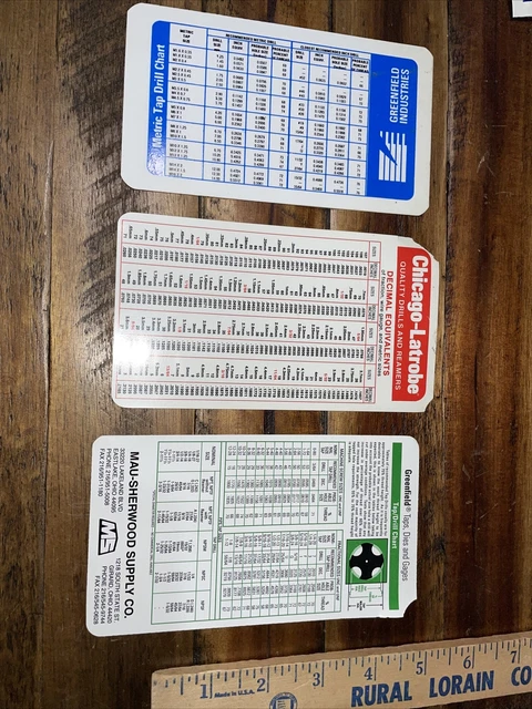 VINTAGE POCKET TOOL Chart Decimal Equivalents Tap Drill Chart metric ...