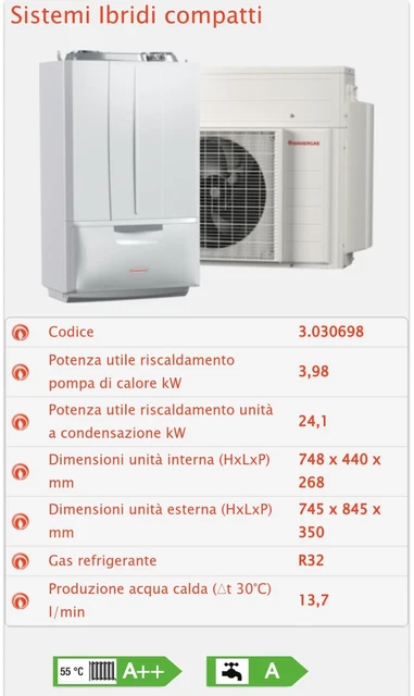 Pompa di calore ibrida Immergas Victrix Hybrid