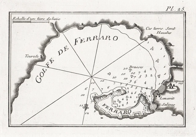 Ferraio Elba Isola Island Isola Italia Carta Mappa Roux 1800