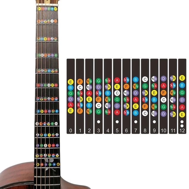 Guitar Scale Name Stickers Electric Guitar Beginner Q5Y4 Accessories Hot R7R0